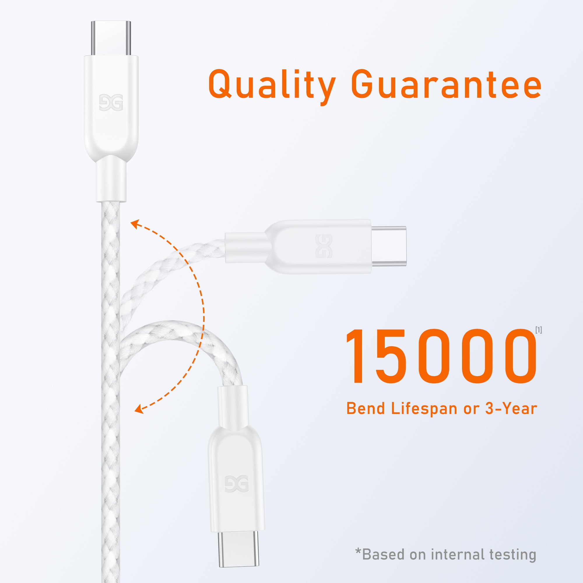 GUSGU USB A to C Charging Cable [3-Pack, 6ft] 30W Nylon Braided USB-C Charger Cable, White