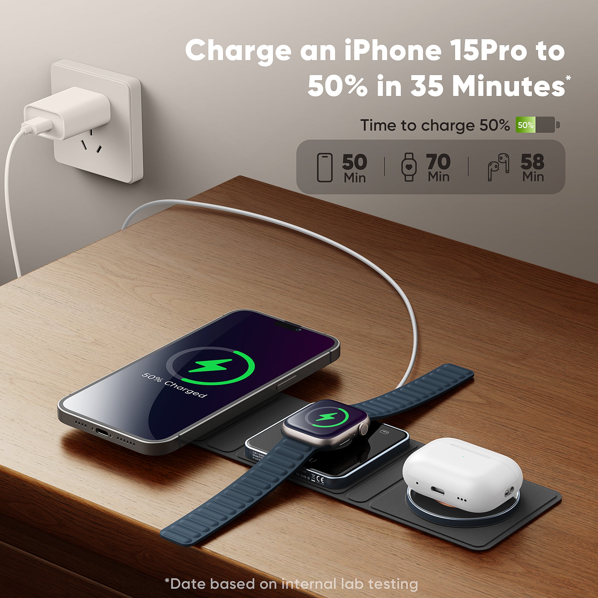 GUSGU 3 in 1 Charging Station, Leathe Surface, Magnetic Foldable 3 in 1 Wireless Charging Stand for iPhone 15/14/13/12, Apple Watch S1-8/Ultra, AirPods