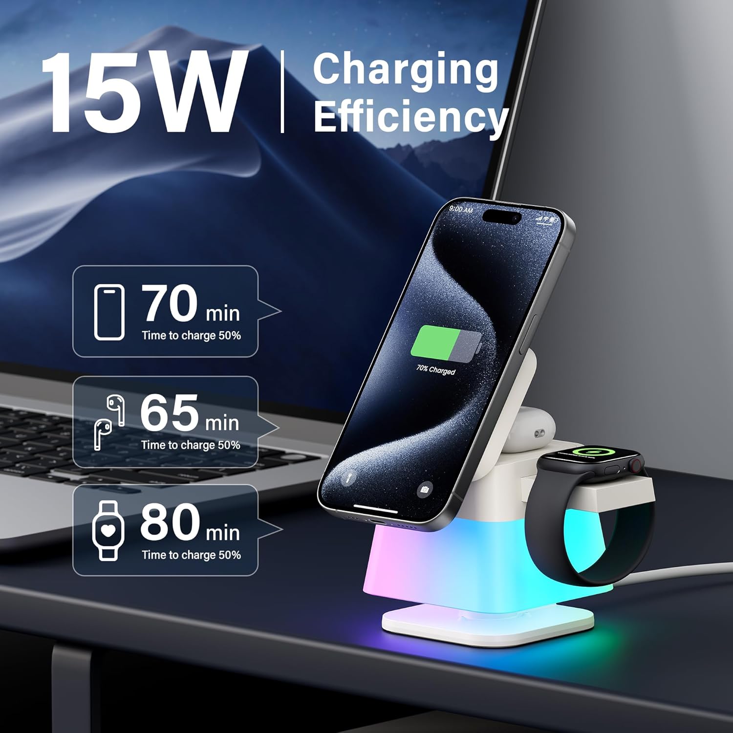 GUSGU Magnetic 15W Charging Station with 30W USB-C Charger & RGB Night Light for Mag-safe iPhones and Android