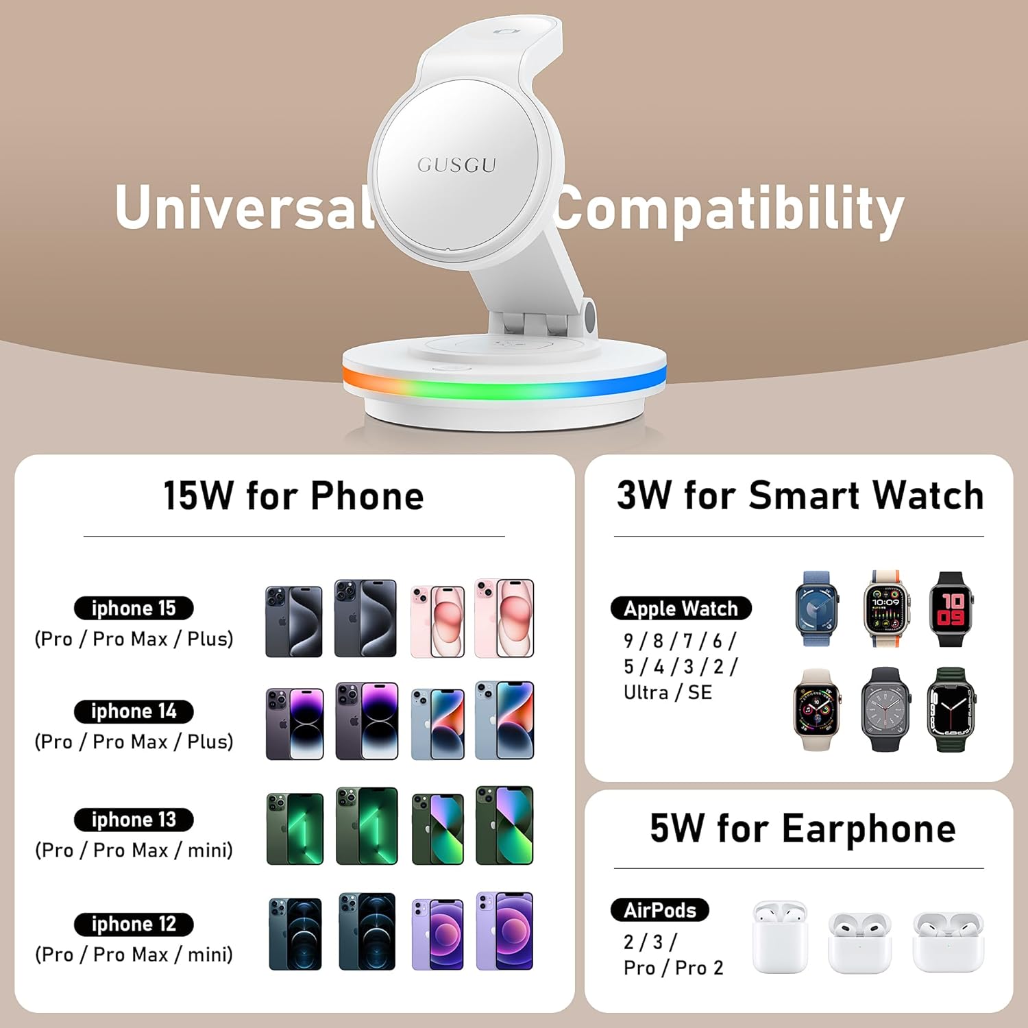 GUSGU 3 in 1 Charging Station with RGB Night Light, 15W Max Fast Charging, Wireless Charger for iPhone, iWatch, AirPods