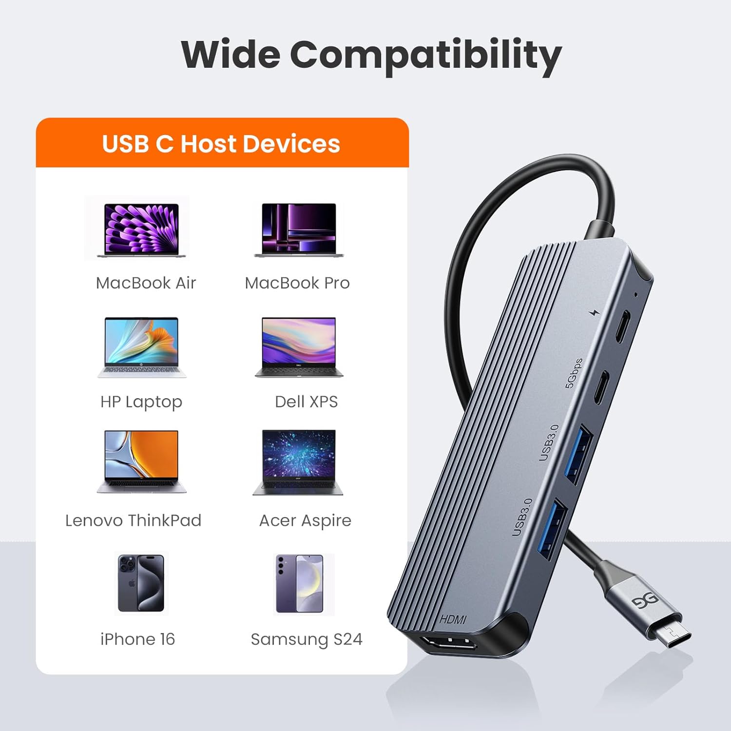 GUSGU USB C Hub with 4K HDMI (5-in-1 Gray), 2*USB 3.0, 5Gbps Type C Port, PD Charging 100W