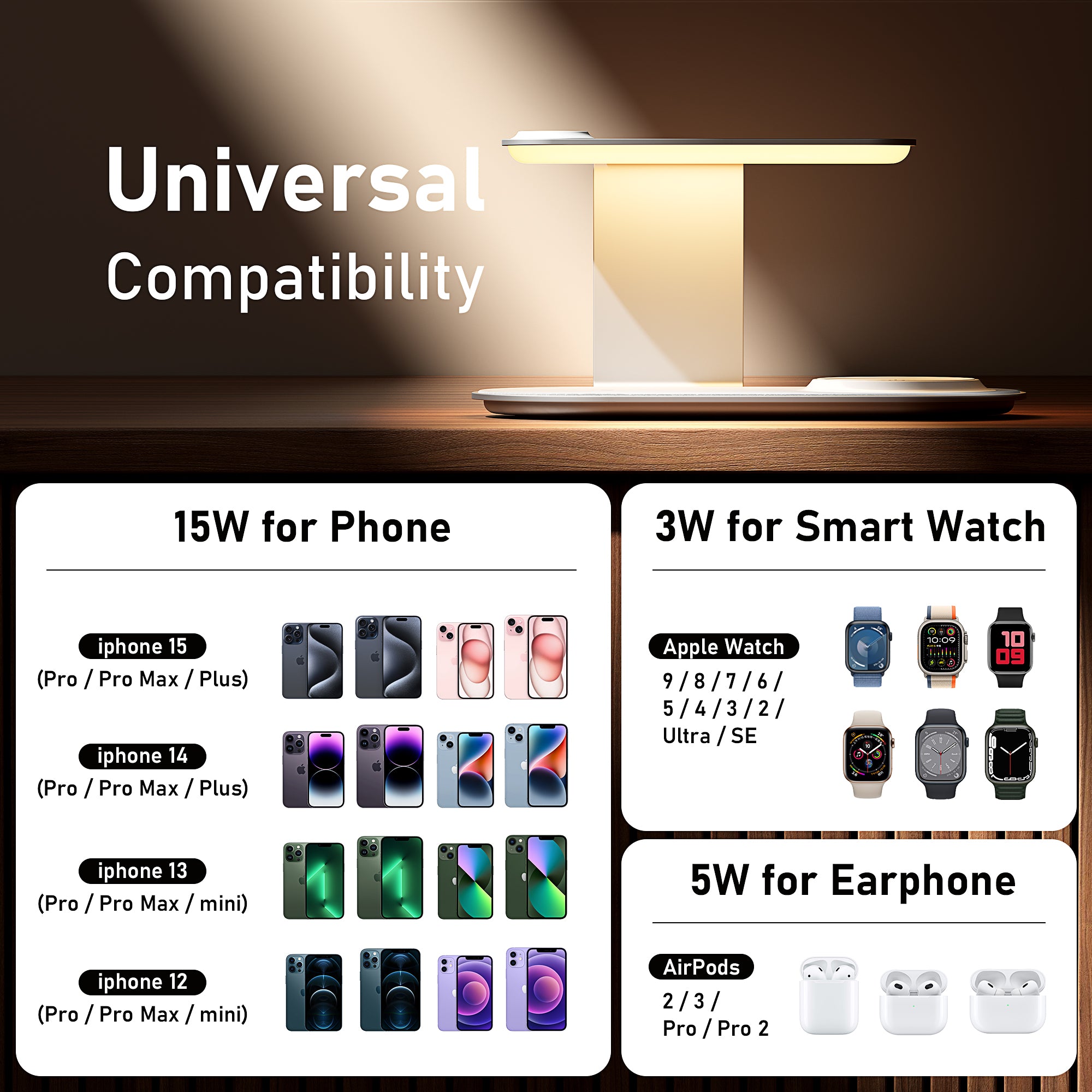 GUSGU 3 in 1 Charging Station with Three-Level Night Light, 15W Max Fast Charging, Wireless Charger for Android/iPhone 15/14/13/12, iWatch S1-8/Ultra, AirPods(30W USB-C Charger Included)